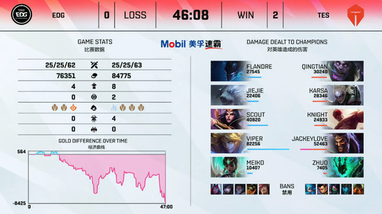 湘西州举办全国高脚对抗邀请赛 92名选手激烈角逐