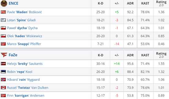 国产独立游戏热销超200万份创新高