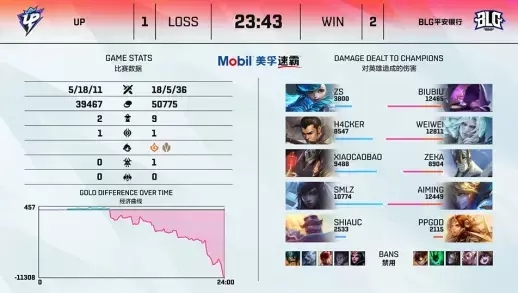 微软新一代Xbox主机与PC合体开启游戏新时代