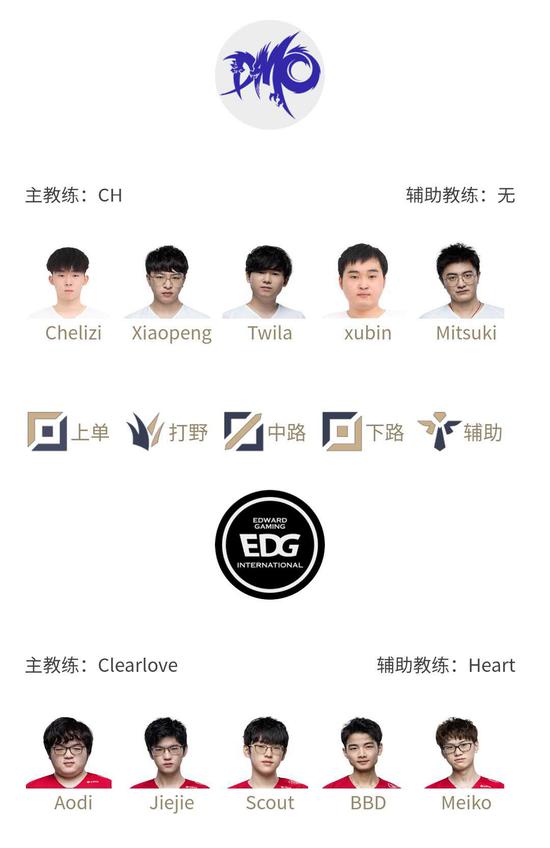 iQOO15发布王者荣耀144FPS游戏新机型成为KPL首选